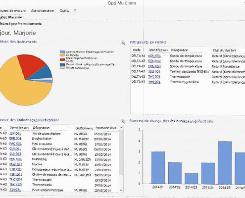 metrologie-outils-gestion-parc